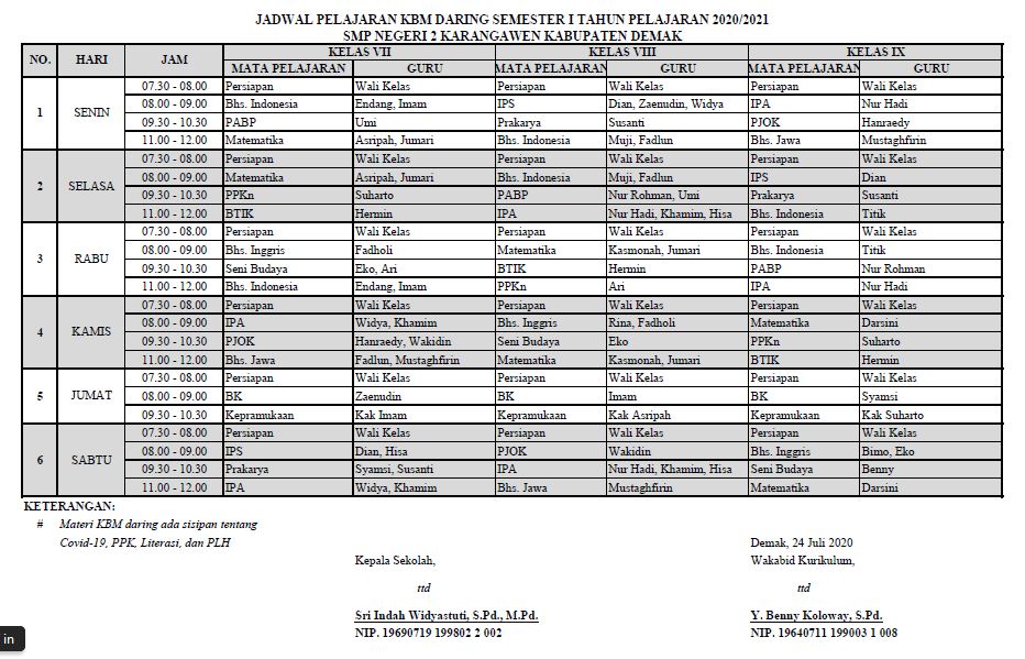 Jadwal PJJ Daring SMPN 2 Karangawen Tahun Pelajaran 2020/2021